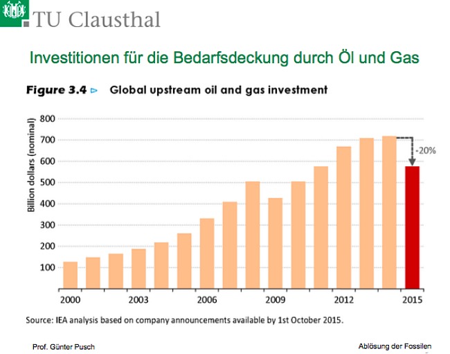 Erneuerbare_Folie_11