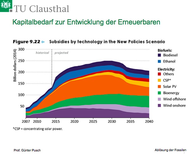 Erneuerbare_Folie_8