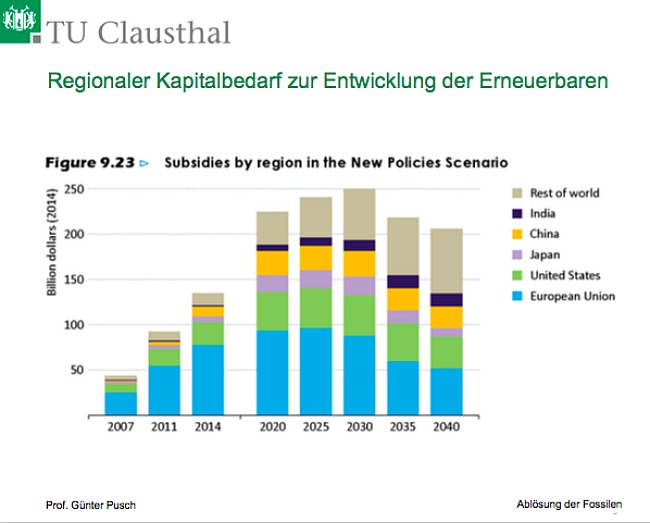 Erneuerbare_Folie_9