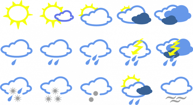 Deutsche Angst oder das Wetter ist hochpolitisch