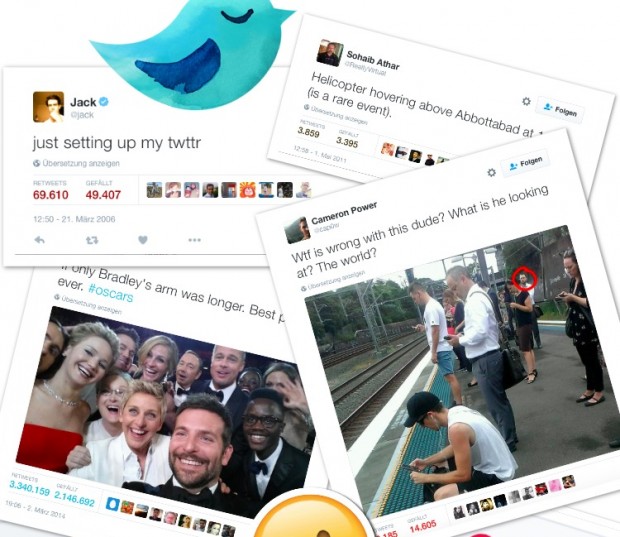 Happy Birthday, 10 Jahre Twitter