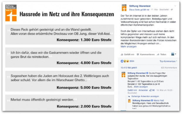 Warentest: Hass im Test – Noten für Tweets und Facebook-Postings?