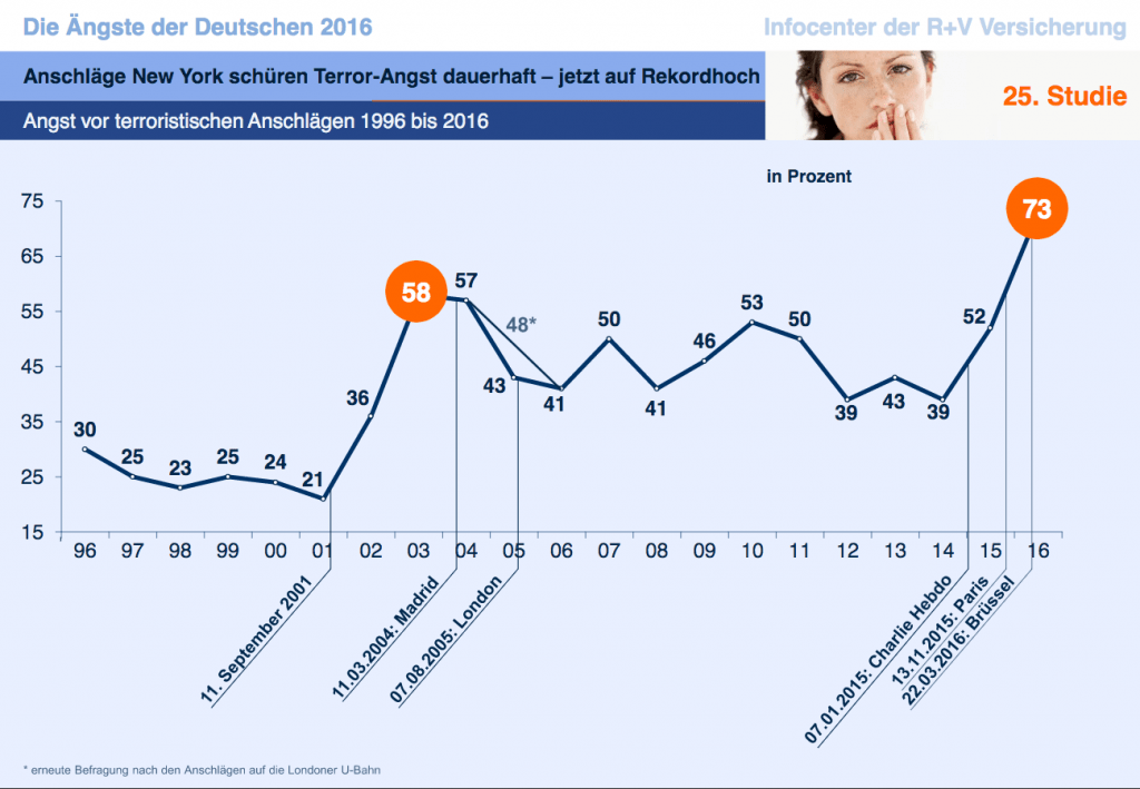 Bildschirmfoto 2016-07-12 um 11.40.00