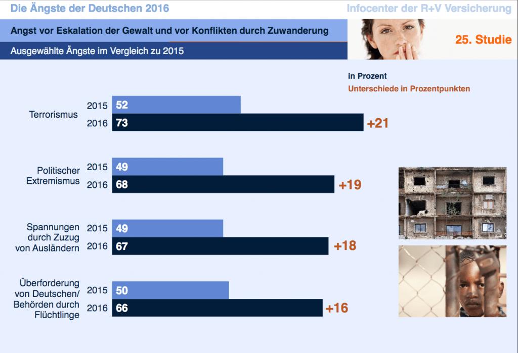 Bildschirmfoto 2016-07-12 um 11.54.18