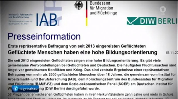 Qualifikation von Immigranten: Märchen und Realität