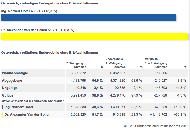 bildschirmfoto-2016-12-05-um-08-23-46