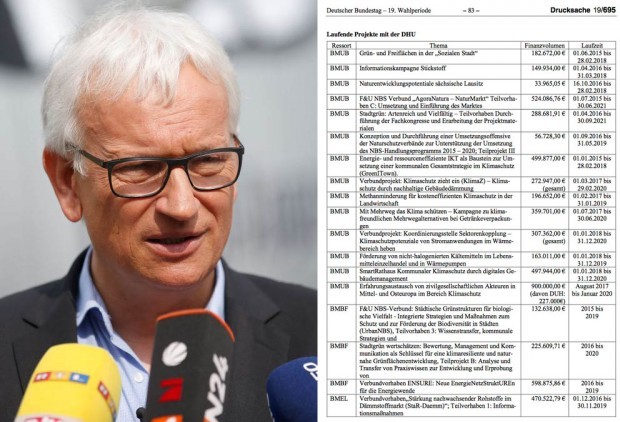Den Staat schröpft die DUH