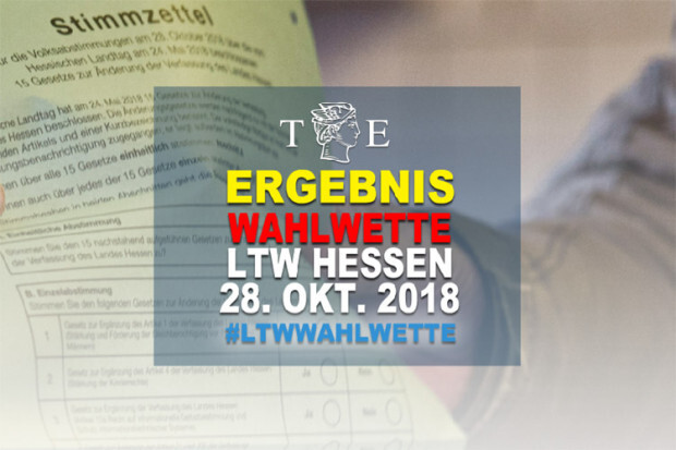 Ergebnisse der TE-Wahlwette Hessen