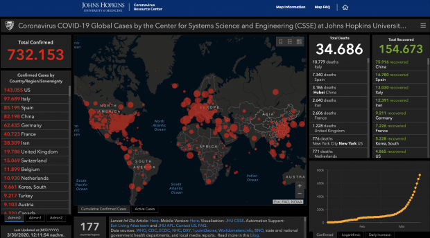 Die Welt nach Corona wird wie vor Corona und doch nicht