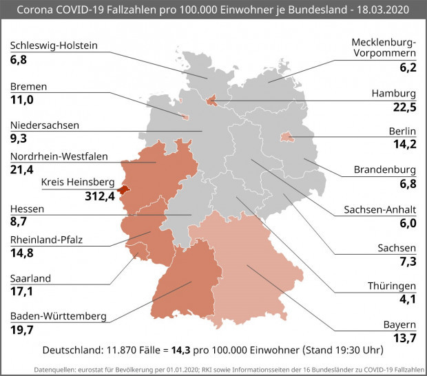 Corona-Update zum Morgen des 19. März