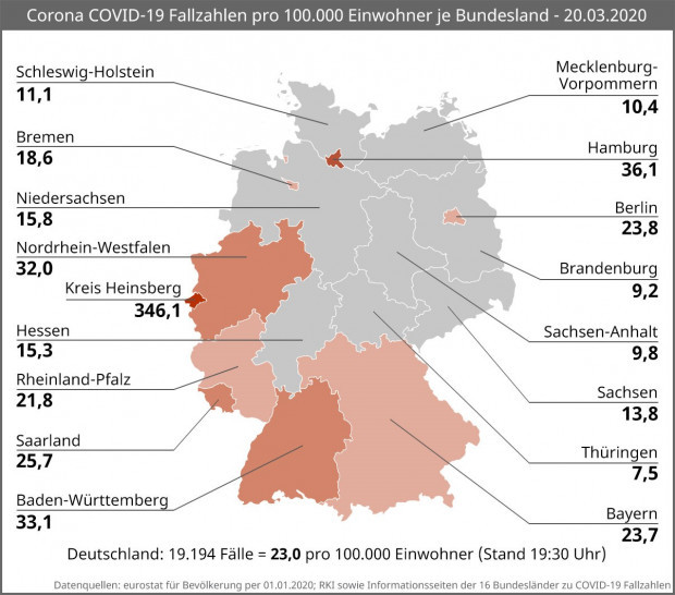 Corona-Update zum Morgen des 21. März: Der Westen mobilisiert seine Industrie