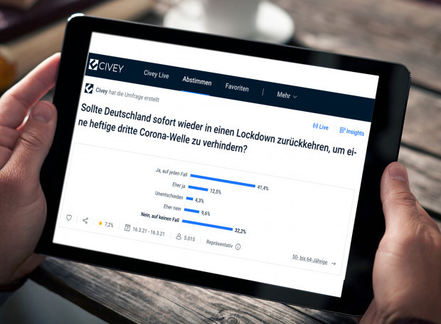 Neuer Lockdown? Wie ein Umfrage-Institut manipuliert