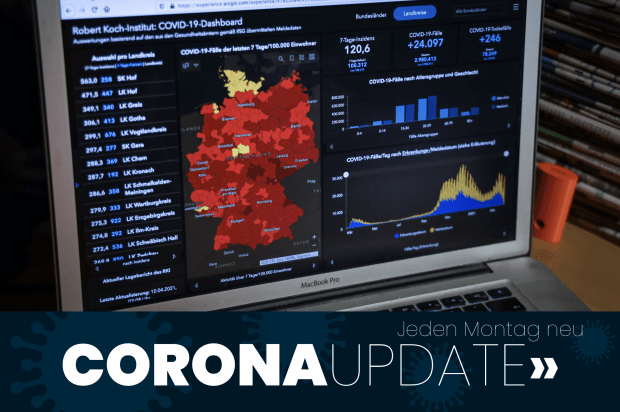 Die Einschränkung von Grundrechten wird an Phantasiegrößen gekoppelt