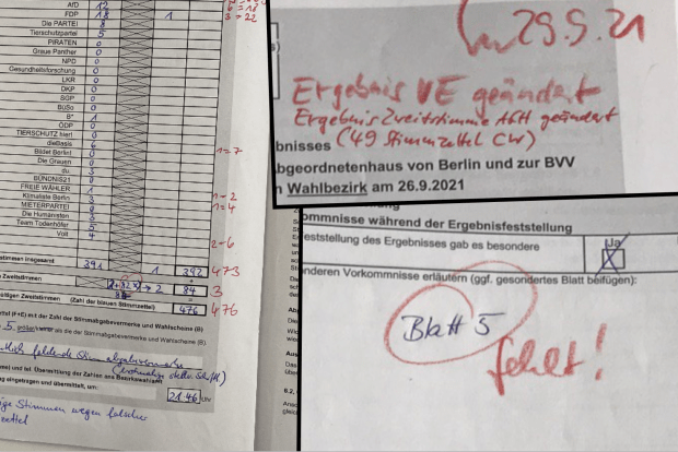 Wie sich Rot-Rot-Grün mit dem Rotstift Stimmen organisiert hat