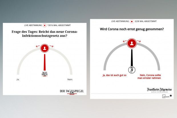 Abstimmungen: Sind Sie von den neuen Corona-Maßnahmen überzeugt? Oder begeistert?