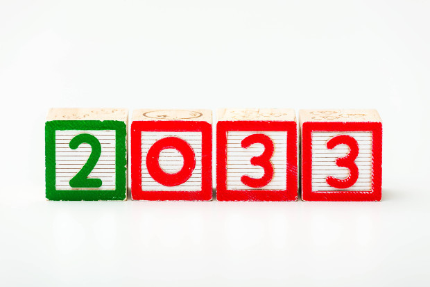 2033 – was sich ändert, was bleibt