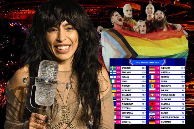 Sieg beim Eurovision Song Contest für Schweden – Deutschland letzter Platz mit Transshow