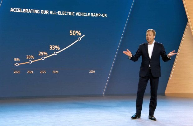 Die Rückkehr der Verbrenner unter elektrischer Tarnkappe