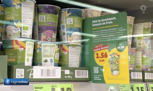 Nicht nur Autofahren, auch gute Ernährung wird zum Luxus – ÖRR bewirbt Supermarktaktion „Wahre Kosten“