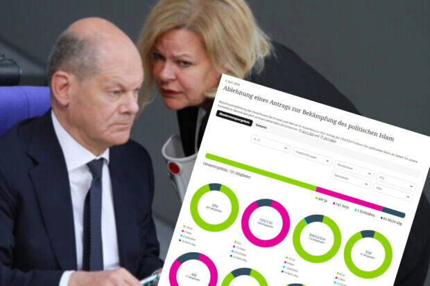 SPD und Islamismus: rechts blinken und sofort links abbiegen