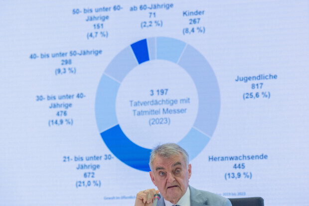 Lagebild in NRW: Messergewalt explodiert