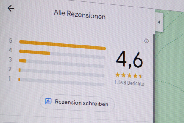Deutschland und seine Online-Bewertungen aus der Hölle