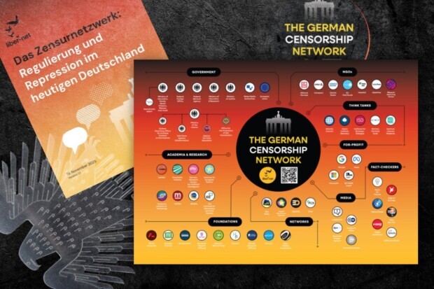 Liber-Net zeigt Deutschlands dicht gewobene Zensurarchitektur
