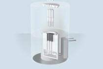 Thorizon plant Schmelzsatzreaktor in den Niederlanden