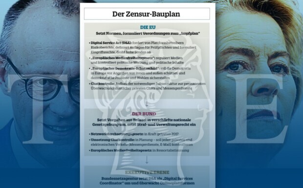 Der Zensur-Bauplan von Berlin und Brüssel