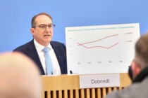 Linksextremismus nimmt zu – BKA warnt vor Gefahr von Rechts
