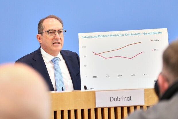 Linksextremismus nimmt zu – BKA warnt vor Gefahr von Rechts
