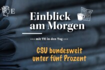 CSU bundesweit unter fünf Prozent, Kapitalzusatzrente rettet nicht