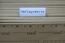 Parteienfixierung verstellt Umfrageinstituten die Sicht